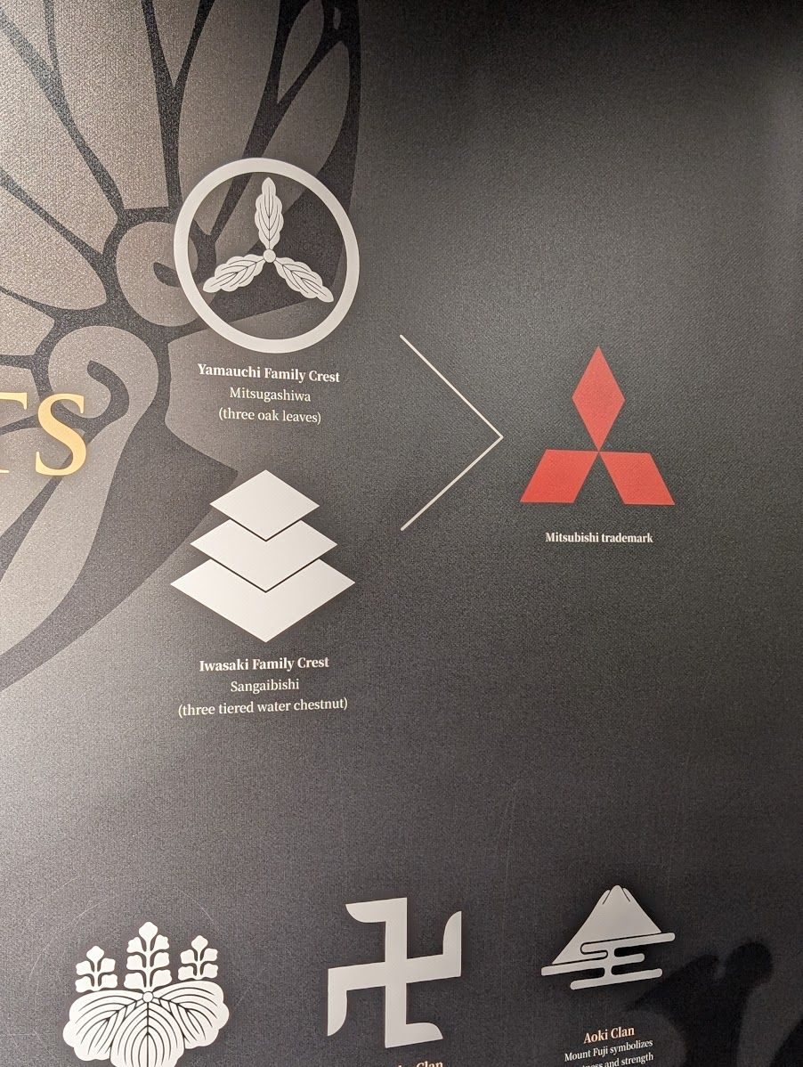 Fun fact! (ignore the swastika manji)